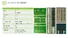 back plane pcb technologies high quality quality for auto
