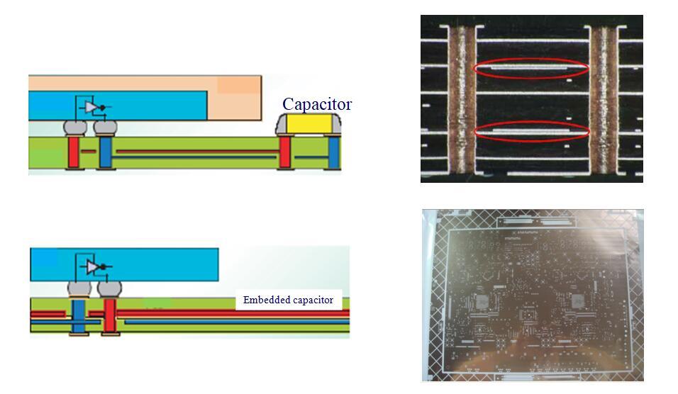 advanced technology prototype pcb cable at discount-Rocket PCB-img-1