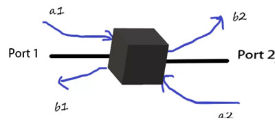 news-Rocket PCB-img