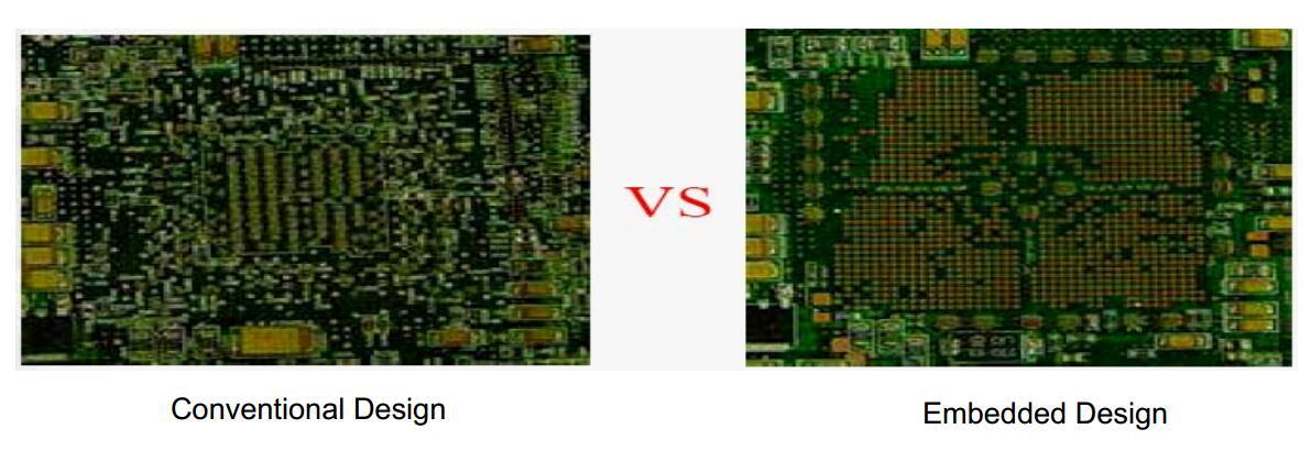 product-advanced technology quick turn pcb resistors for sale Rocket PCB-Rocket PCB-img