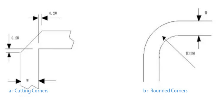 news-Rocket PCB-img