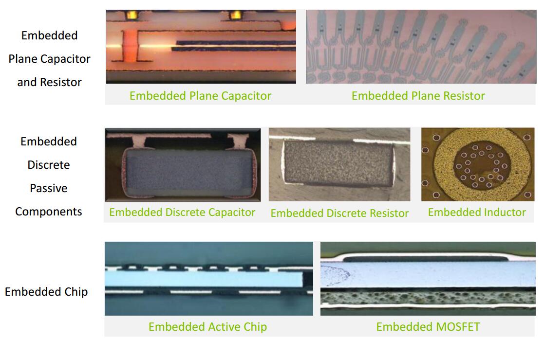 Rocket PCB cable quick turn pcb assembly components for wholesale-2