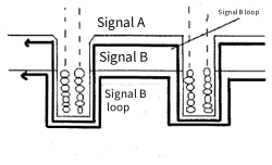 Figure 3: Schematic diagram of the common path of the bypass signal loop Figure 3: Schematic diagram of the common path of the bypass signal loop