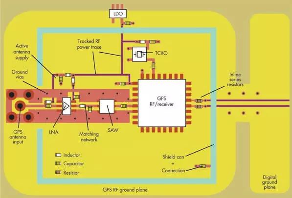 news-Rocket PCB-img