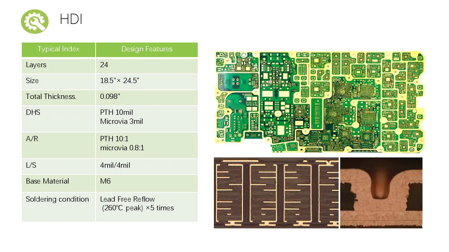 free sample fr4 circuit board density board interior electronics